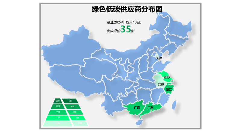 可持续供应链1.png